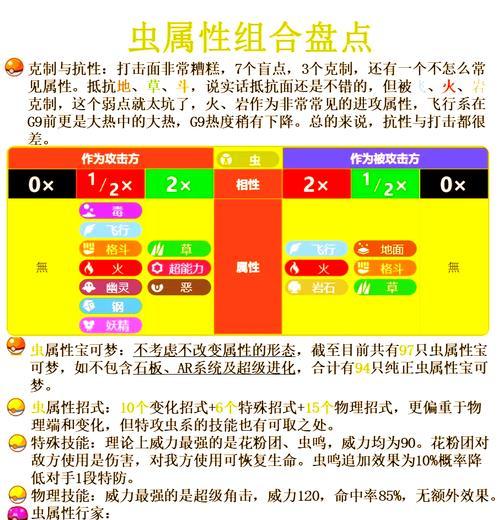 心金赠品球在口袋妖怪中的获取方法是什么？  第3张