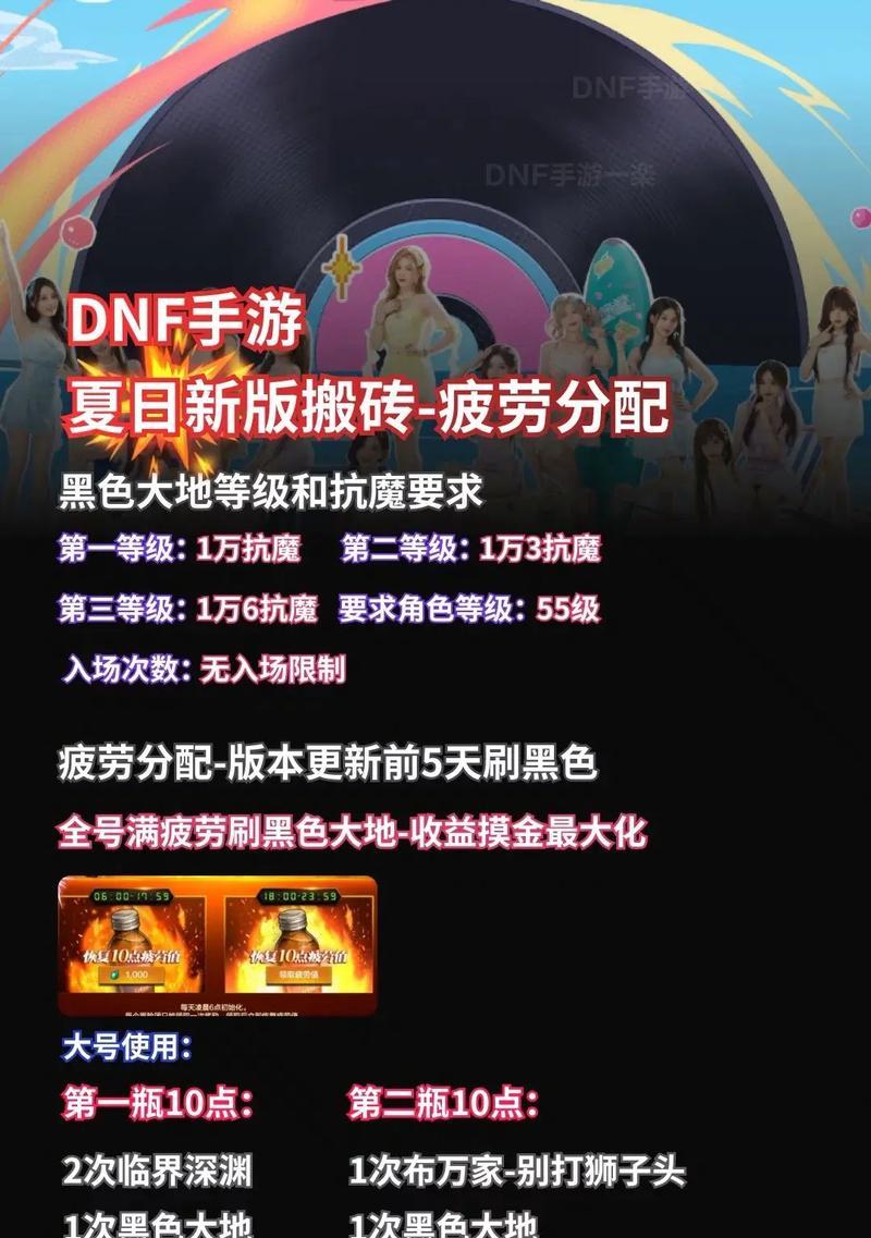 地下城与勇士手游中平民泰拉的使用方法是什么？如何有效利用泰拉资源？  第1张