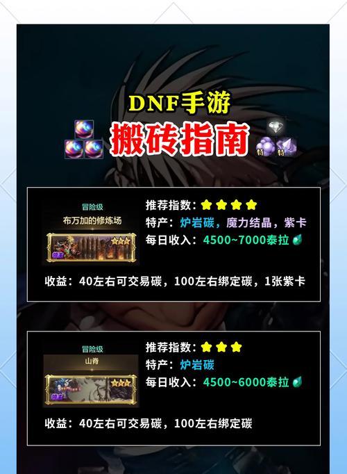 地下城与勇士手游中平民泰拉的使用方法是什么？如何有效利用泰拉资源？  第2张