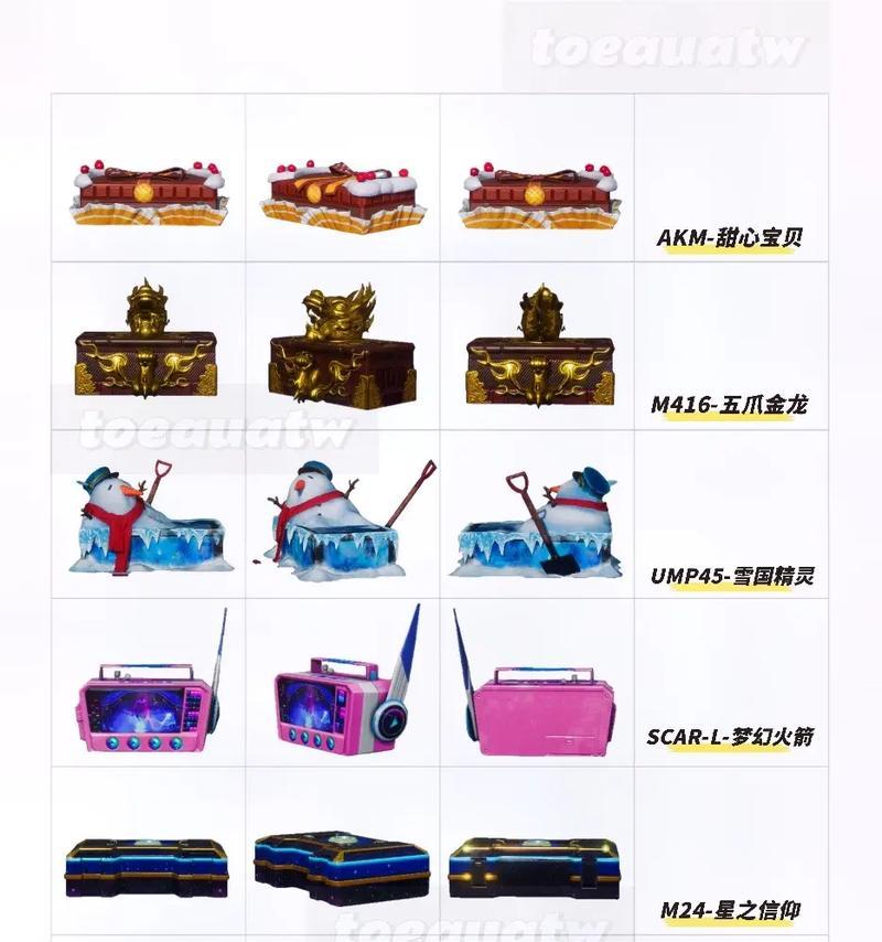 绝地求生盒子的制作方法是什么？盒子在游戏中有什么用途？  第2张