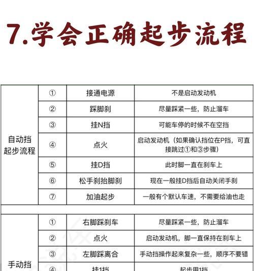 车辆加速设置方法？如何提升驾驶速度？  第1张