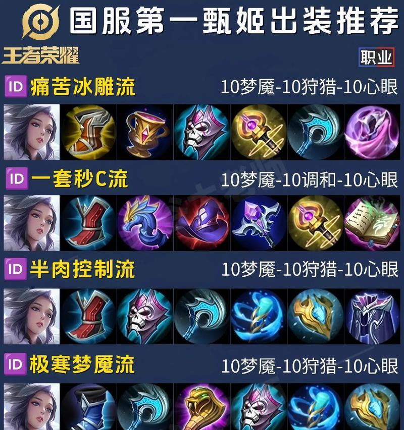 王者荣耀中甄姬的正确玩法是什么？  第1张
