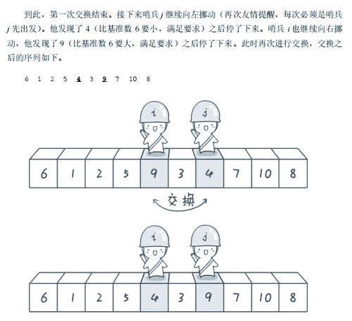 小黄机刀塔重新排序的步骤是什么？如何快速完成？  第2张