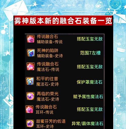 神仙道强化石的正确使用方法是什么？  第2张