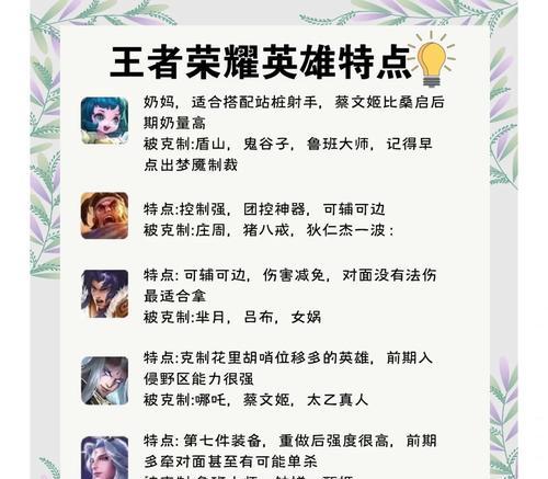 《富豪版王者荣耀》的玩法有何不同？如何在该版本中取得优势？  第2张