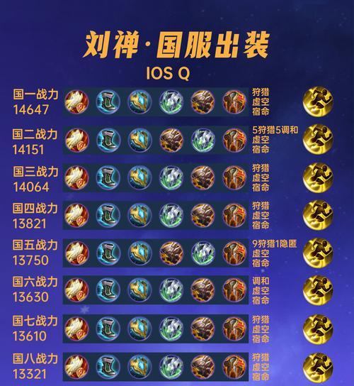 部落冲突铭文装备方法是什么？铭文如何选择和搭配？  第3张