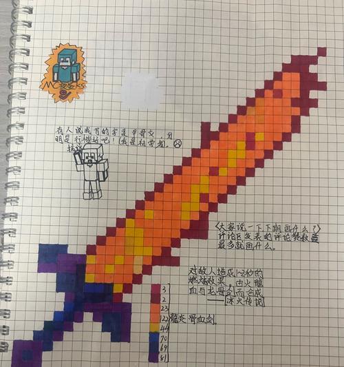 我的世界魔剑制作方法是什么？需要哪些材料？  第3张