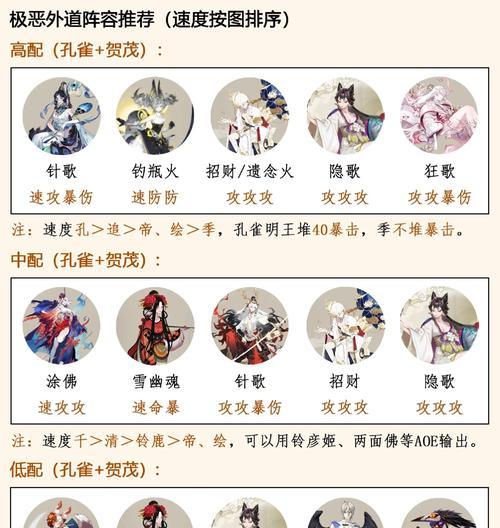 阴阳师无尽阶梯的开启条件是什么？如何有效攻略无尽阶梯？  第1张