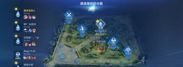 王者荣耀中分路王者应该怎么打？分路策略是什么？  第1张