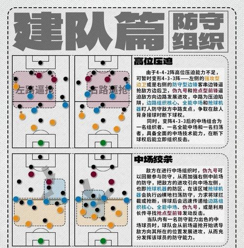 部落冲突尖刺足球快速通过技巧？  第1张