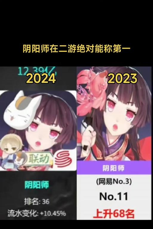 阴阳师每日任务取消方法是什么？  第3张