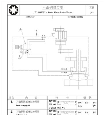 液压伺服刀塔归零调整步骤？如何确保精确度？  第3张
