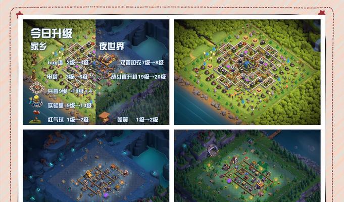 部落冲突中过渡部落升级策略是什么？  第3张