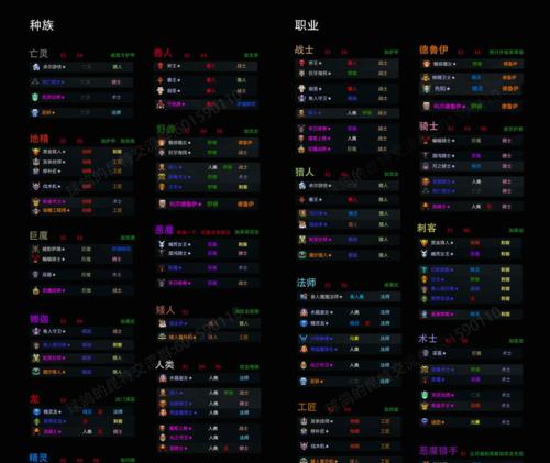 DOTA1中陈的召唤物如何正确操控？  第2张