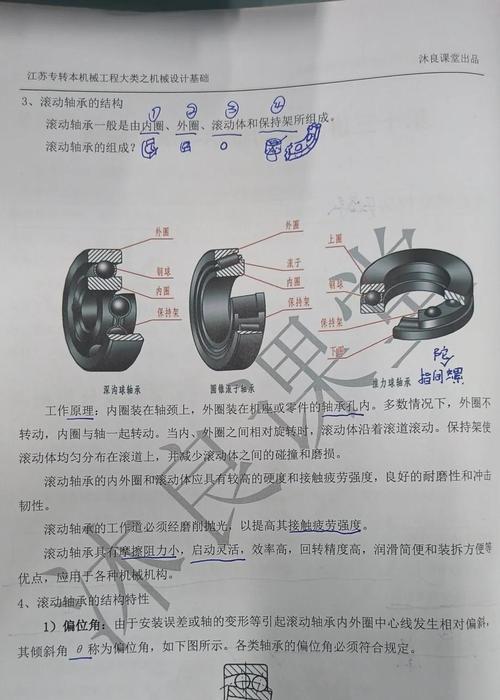 刀塔滑动轴承使用技巧？如何正确安装和使用？  第2张