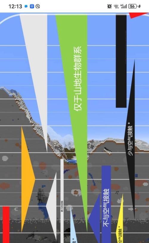 我的世界煤炭获取方法是什么？在哪里可以找到？  第1张