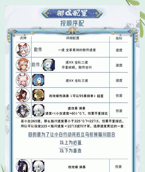 斗技分数计算方式是什么？  第1张