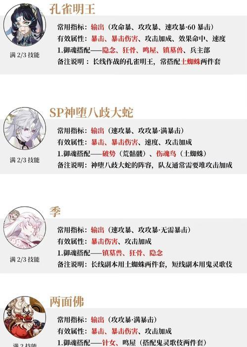 在阴阳师中获取玉取茨木的方法是什么？有哪些途径？  第1张