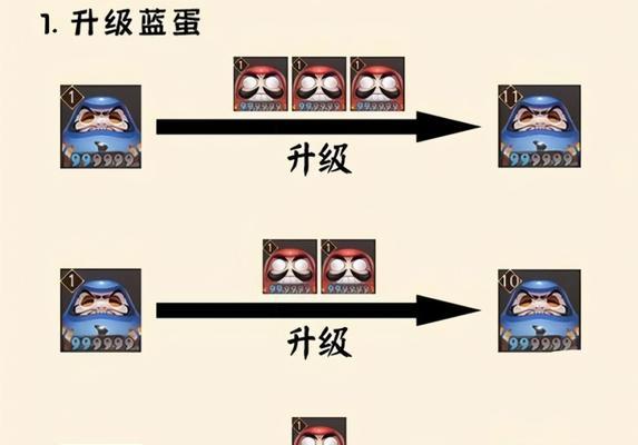 阴阳师同心队的升级条件是什么？  第3张