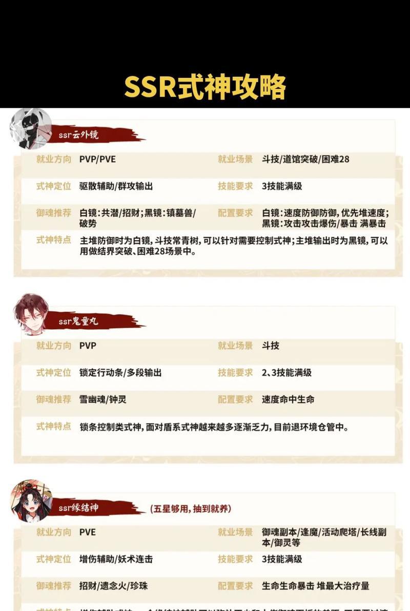 阴阳师ssr怎么买？如何合法获取ssr式神？  第2张