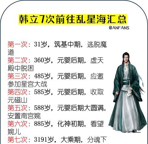 《探索妄想山海星宿与灵韵的战力提升途径》（发掘战力潜能）  第1张