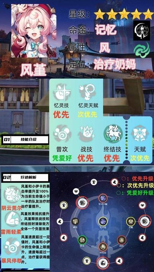 《藏龙》游戏四大职业详尽解析（探索游戏世界）  第2张