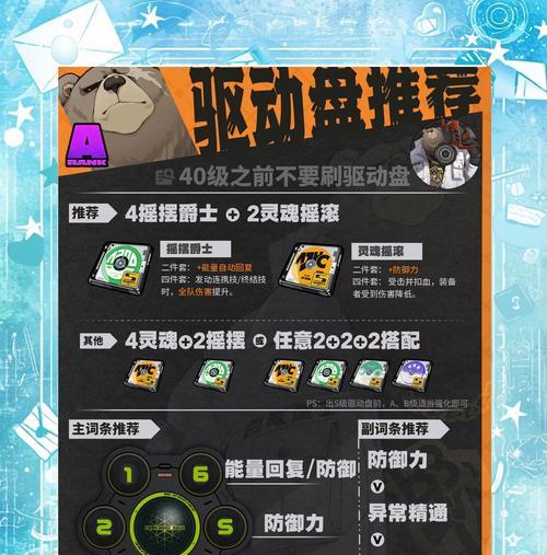 《缺氧》游戏人物选择和属性介绍，打造你的生存之路（探索无人星球）  第1张