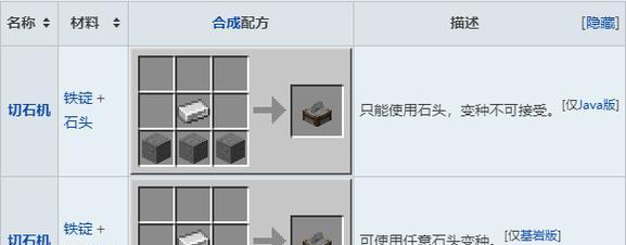 我的世界异能获取途径有哪些？  第2张
