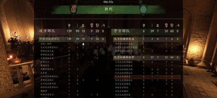 《骑马与砍杀2》全伤死亡模式技能天赋的战斗利器（打造无敌战士）  第3张
