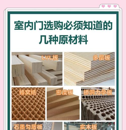 小小门合成材料和步骤是什么？  第1张