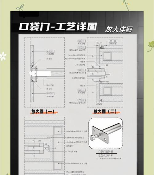 小小门合成材料和步骤是什么？  第3张