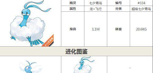 口袋妖怪复刻精灵性格分析（优化你的队伍）  第1张