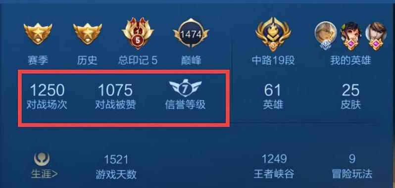王者荣耀荣耀印记如何获得？有什么技巧？  第2张