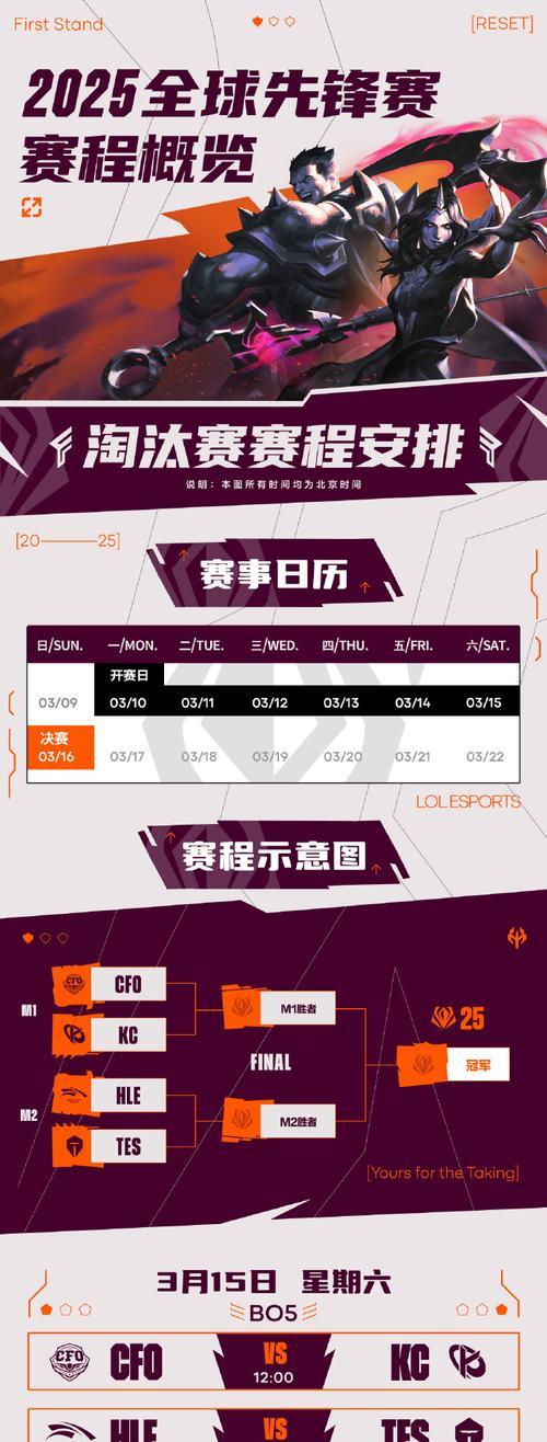 创世战车排位赛怎么打？有哪些技巧？  第3张