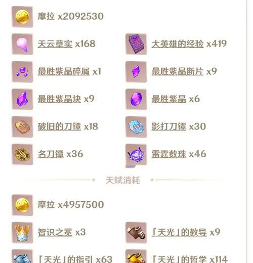 《原神》班尼特卡池抽取攻略（原神班尼特卡池抽取建议及攻略分享）  第1张