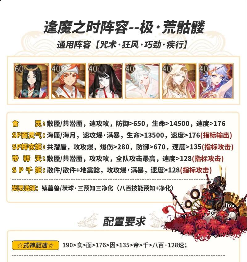 阴阳师极逢魔阵容搭配技巧是什么？如何有效应对极逢魔？  第1张