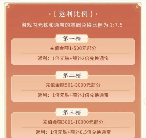 《忘川风华录》追月奇遇（一场扣人心弦的探险之旅）  第2张