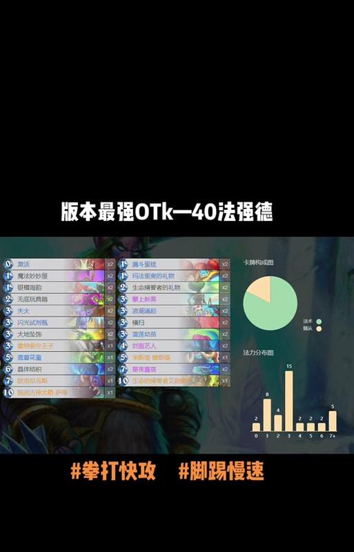 炉石传说40法强德表现如何？  第3张