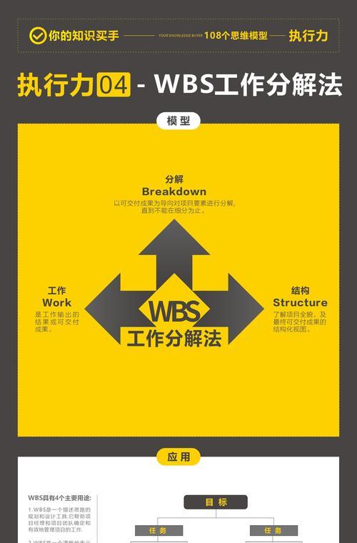 现世任务的完成方法和步骤是什么？  第2张