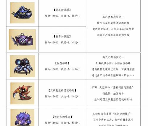 《探索迷宫荒岛挖掘不思议的水果沙拉》（寻找秘密通道掌握食材搭配踏上不可思议的冒险之旅）  第3张