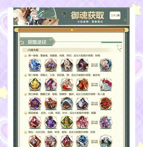 阴阳师御魂六层通关技巧是什么？  第1张