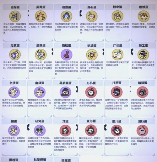 《地下城堡斥候进阶详解》（探索无尽的地下世界）  第1张