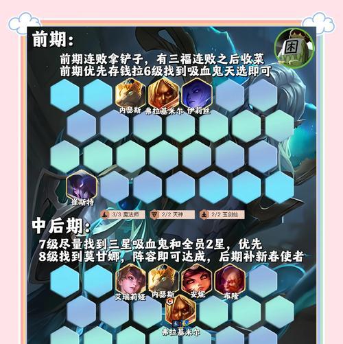 《地下城堡斥候进阶详解》（探索无尽的地下世界）  第2张