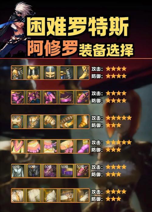 《地下城堡斥候进阶详解》（探索无尽的地下世界）  第3张