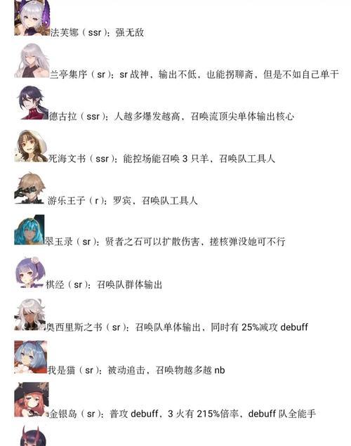 战争理论的幻书启世录（揭示游戏中战争理论的进阶之道）  第1张