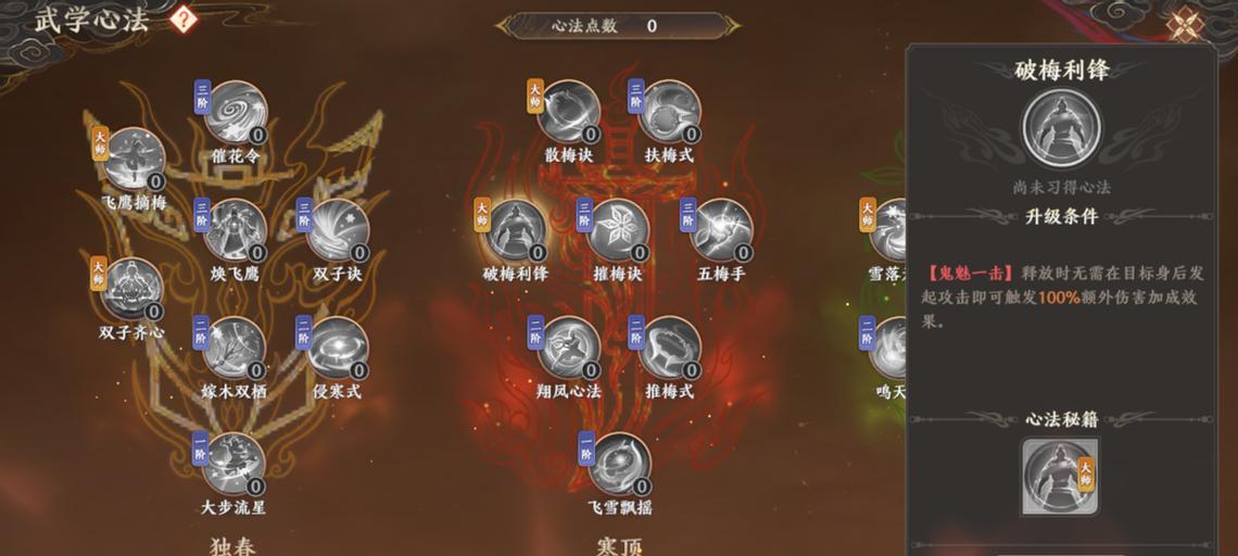 天龙门（掌握关键技巧）  第2张