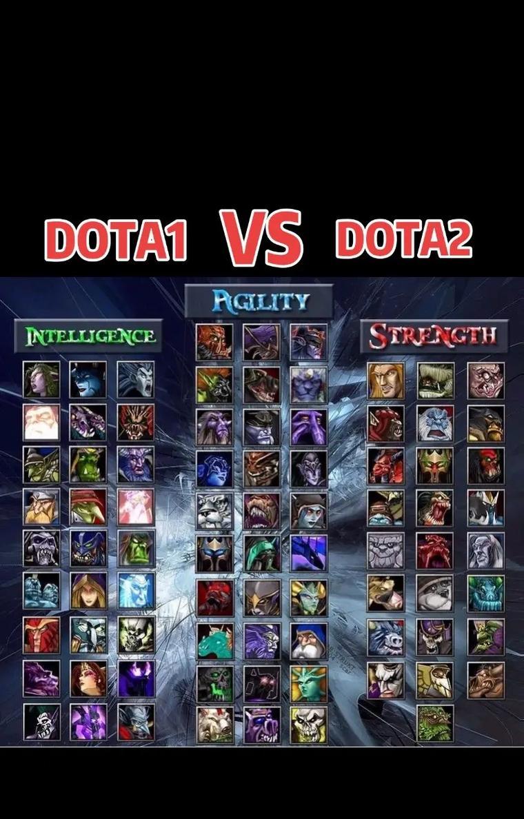 dota1为何再次流行？火起来的原因是什么？  第2张