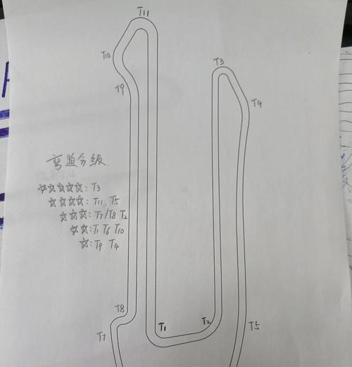 我的世界中如何建设弯道？有哪些技巧？  第3张