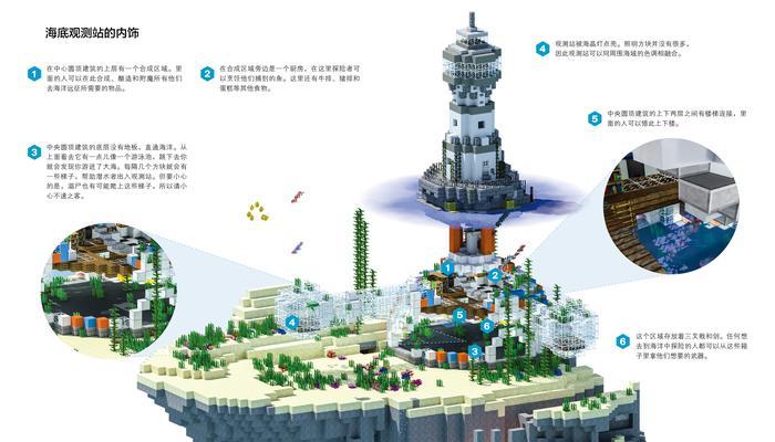 我的世界中hqm的使用方法是什么？hqm在游戏中有什么作用？  第1张