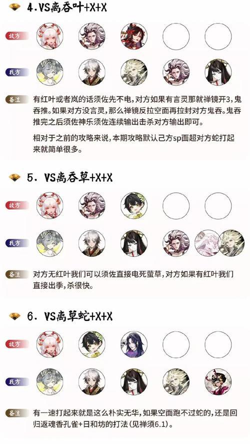 阴阳师斗技中白狐阵容的表现如何？白狐阵容的优缺点是什么？  第3张